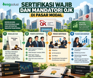 Infografis Sertifikasi Wajib OJK di Pasar Modal