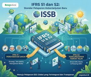 IFRS S1 dan S2 Standar pelaporan keberlanjutan baru