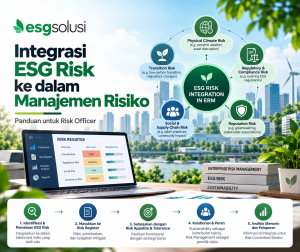 Integrasi ESG Risk ke dalam Manajemen Risiko Perusahaan Panduan untuk Risk Officer