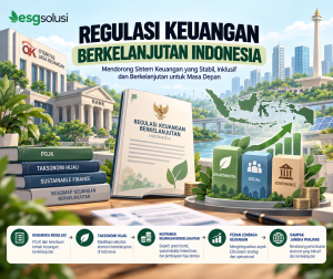 Regulasi Keuangan Berkelanjutan Indonesia